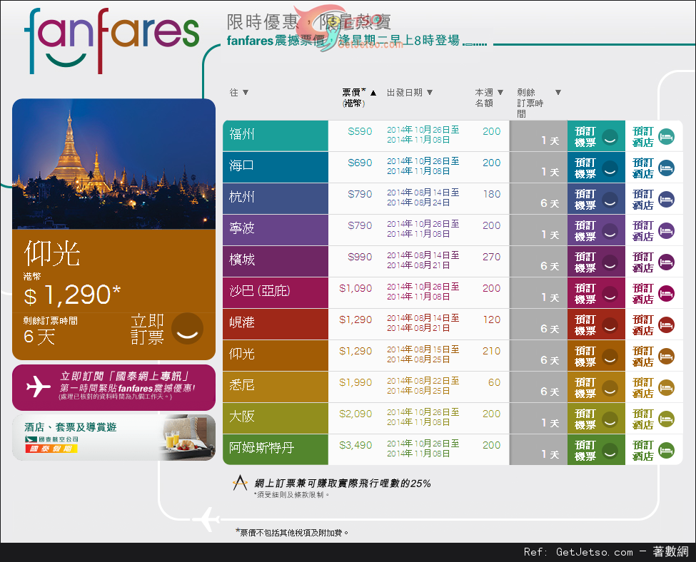國泰及港龍航空fanfares震撼票價優惠(至14年8月17日)圖片1