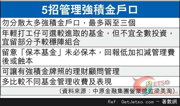 近半強積金回報輸通脹,財策師建議年輕人進取投資圖片1