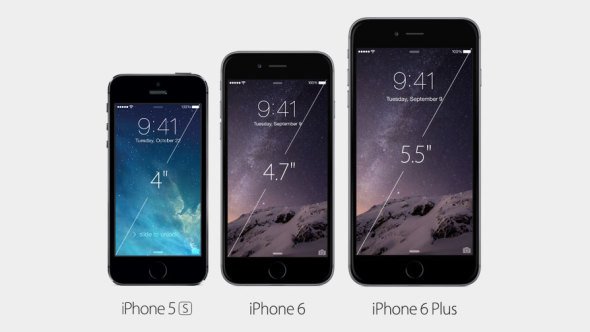 iPhone 6 / 6 Plus 效能/影相/新功能/重量SPEC介紹圖片3