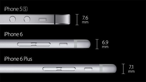 iPhone 6 / 6 Plus 效能/影相/新功能/重量SPEC介紹圖片9