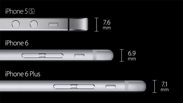 iPhone 6 / 6 Plus 效能/影相/新功能/重量SPEC介紹圖片15