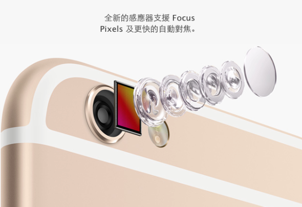 iPhone 6 / 6 Plus 效能/影相/新功能/重量SPEC介紹圖片8