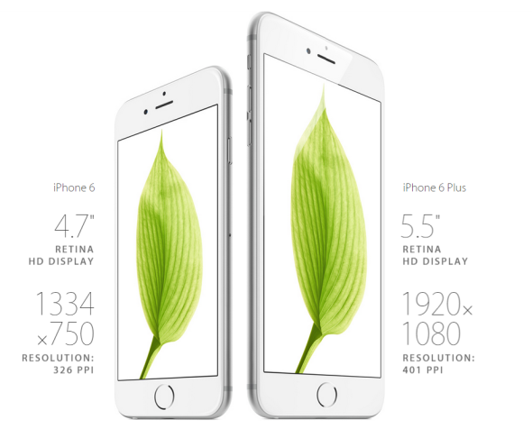 iPhone 6 / 6 Plus 效能/影相/新功能/重量SPEC介紹圖片20