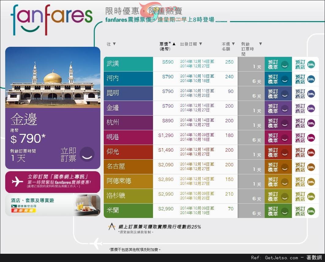 國泰及港龍航空fanfares震撼價機票優惠(至14年10月12日)圖片1