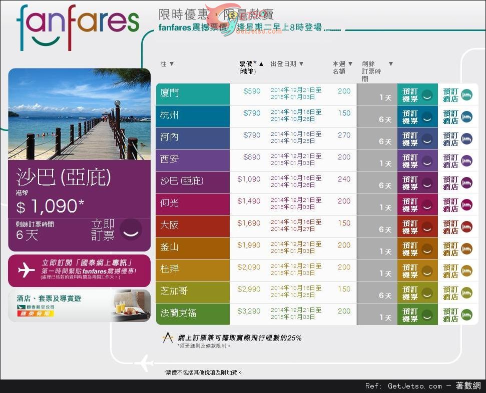 國泰及港龍航空fanfares震撼價機票優惠(至14年10月19日)圖片1