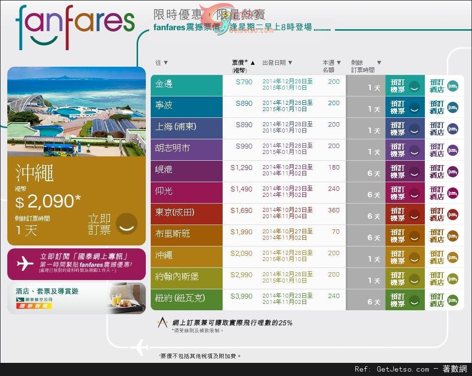 國泰及港龍航空fanfares震撼價機票優惠(至14年10月26日)圖片1