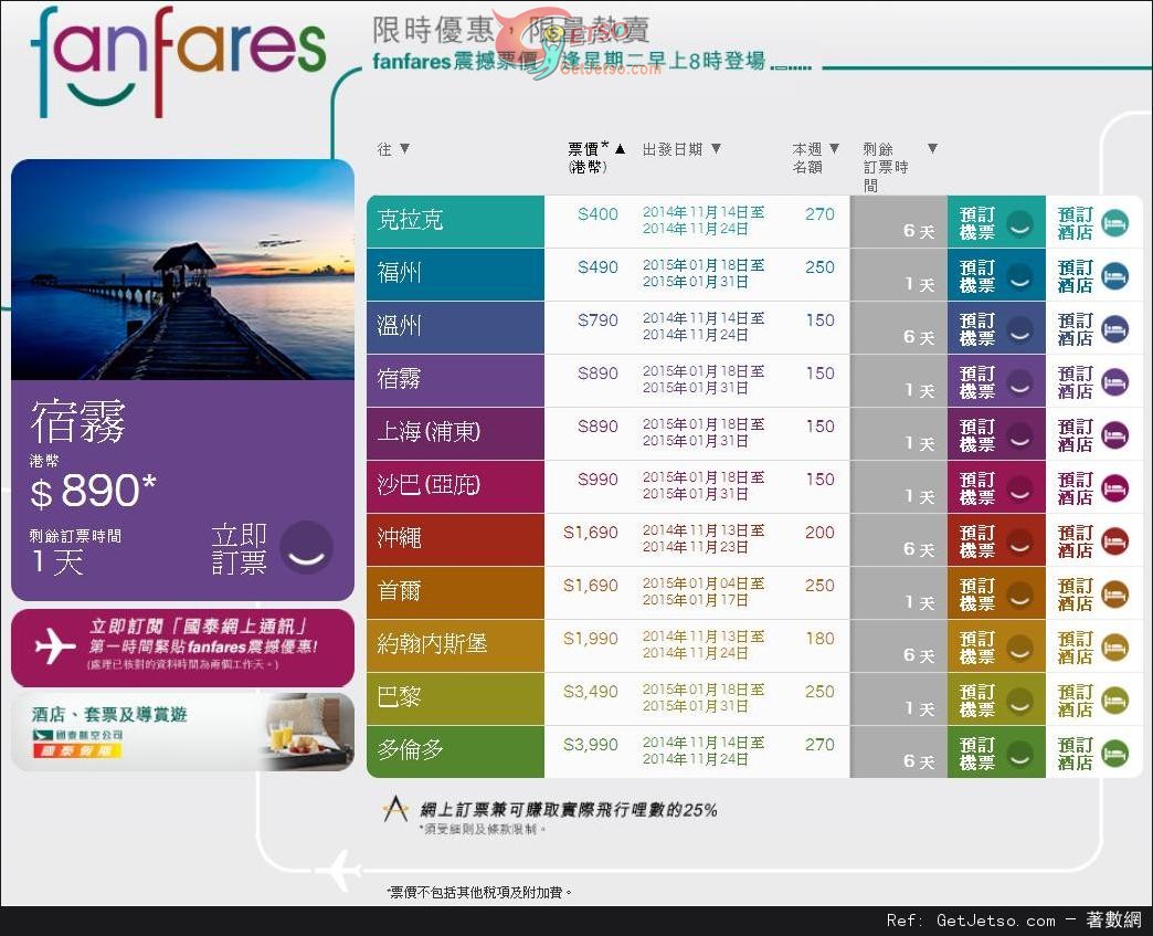 國泰及港龍航空fanfares震撼價機票優惠(至14年11月16日)圖片1