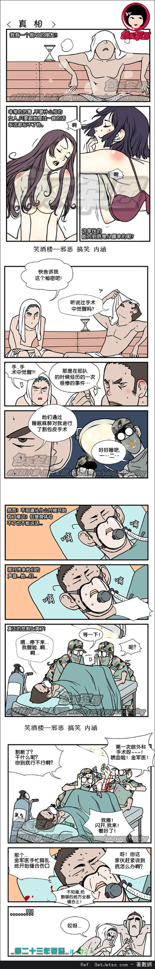 真相，手術中覺醒圖片1