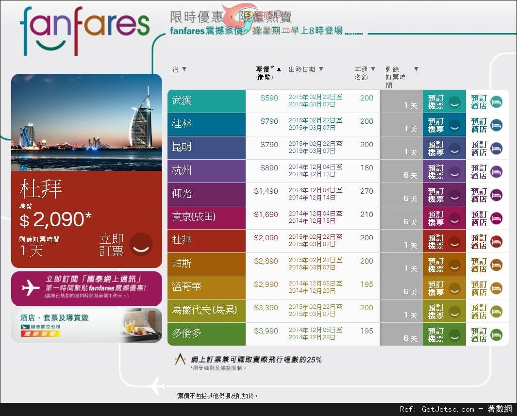 國泰及港龍航空fanfares震撼價機票優惠(至14年12月7日)圖片1