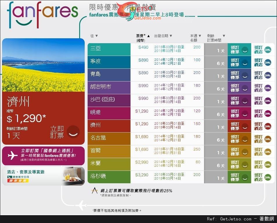 國泰及港龍航空fanfares震撼價機票優惠(至14年12月14日)圖片1