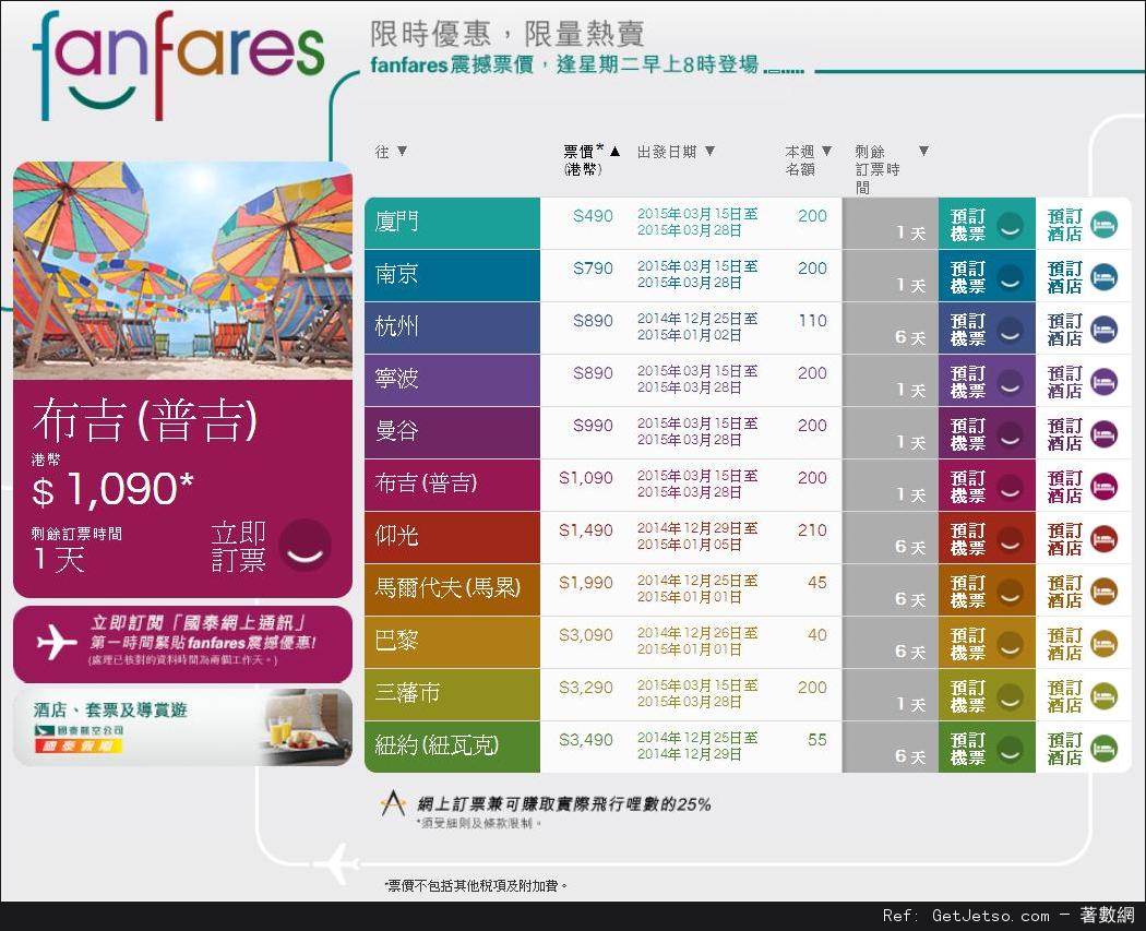 國泰及港龍航空fanfares震撼價機票優惠(至14年12月28日)圖片1