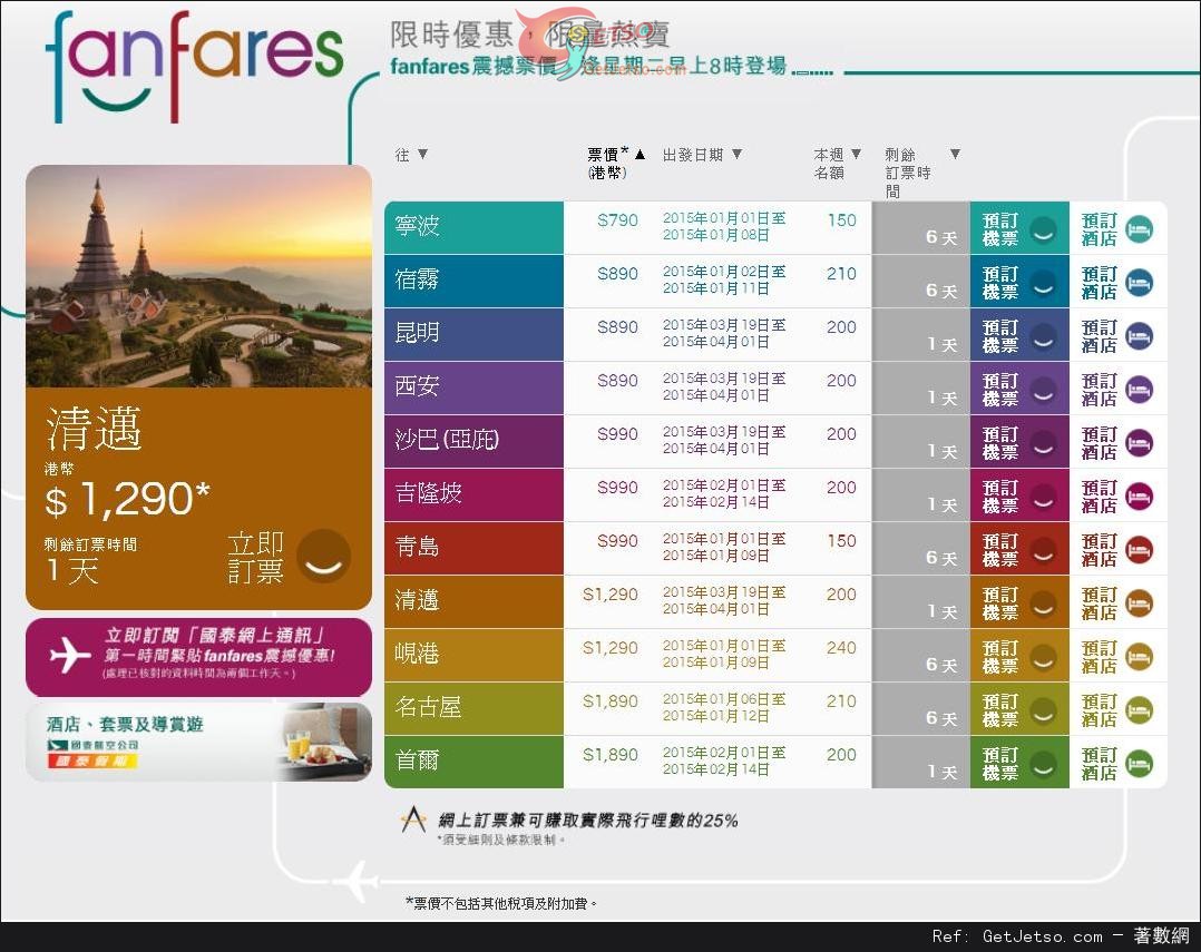 國泰及港龍航空fanfares震撼價機票優惠(至15年1月4日)圖片1
