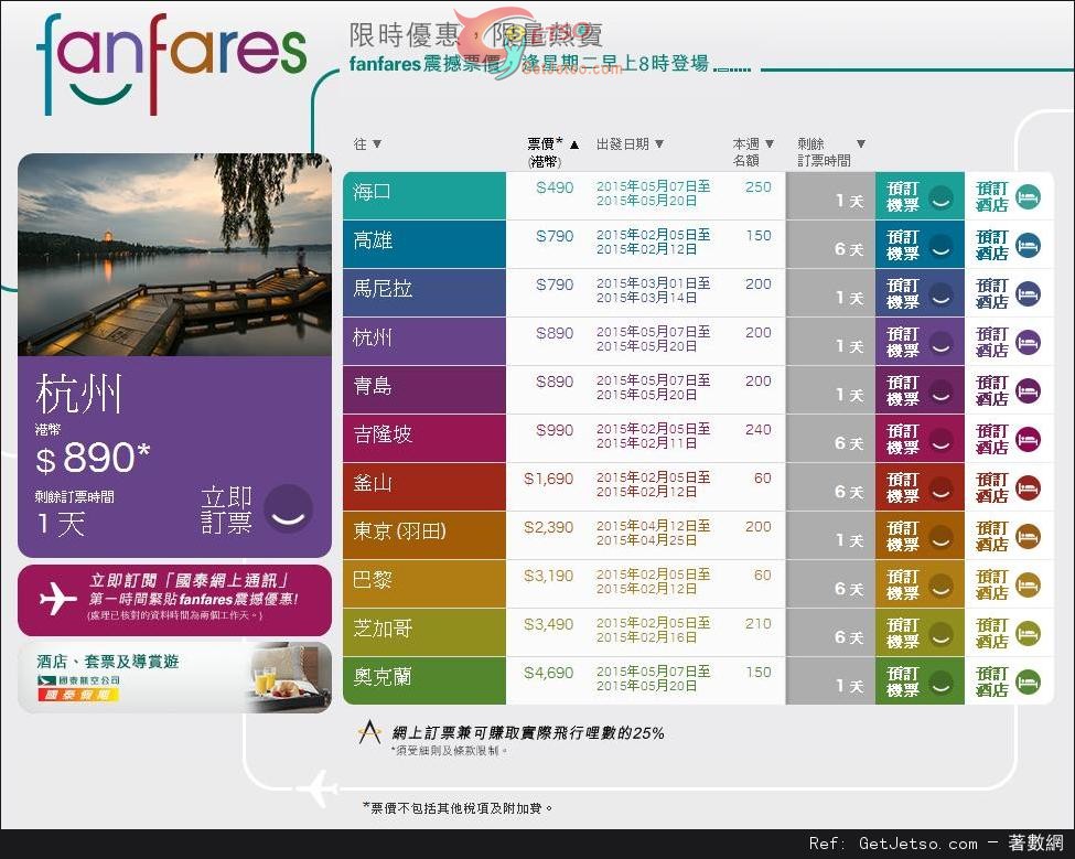 國泰及港龍航空fanfares震撼價機票優惠(至15年2月8日)圖片1