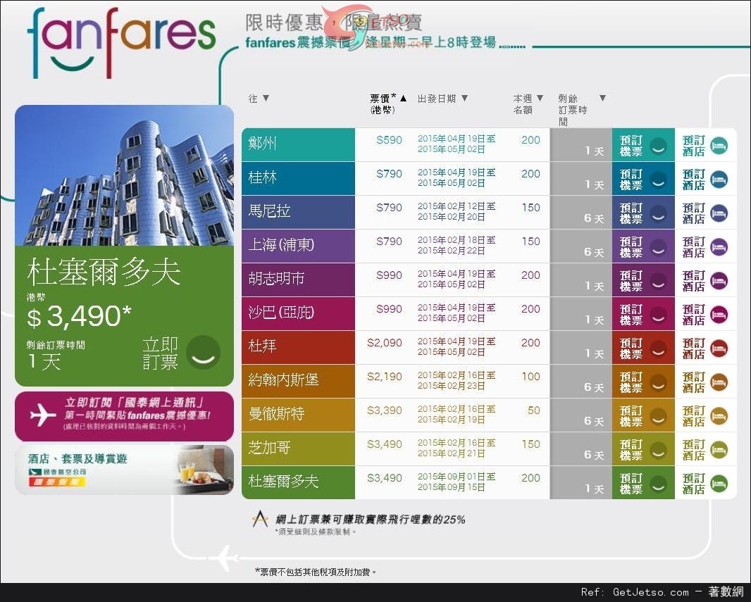 國泰及港龍航空fanfares震撼價機票優惠(至15年2月16日)圖片1