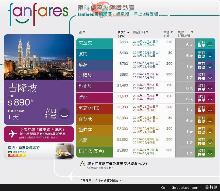 國泰及港龍航空fanfares震撼價機票優惠(至15年2月22日)圖片1