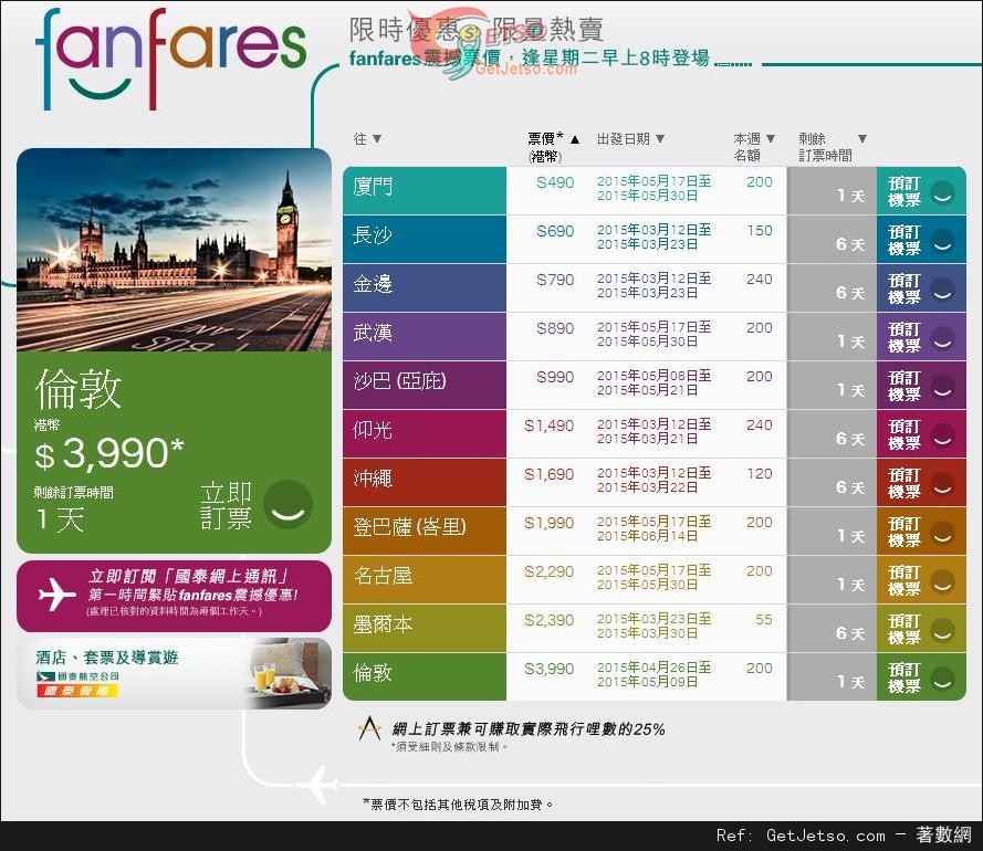 國泰及港龍航空fanfares震撼價機票優惠(至15年3月15日)圖片1