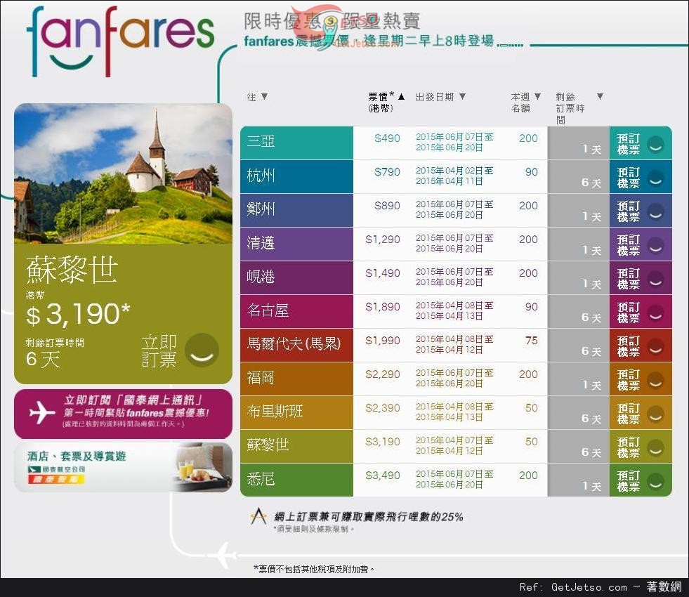 國泰及港龍航空fanfares震撼價機票優惠(至15年4月5日)圖片1
