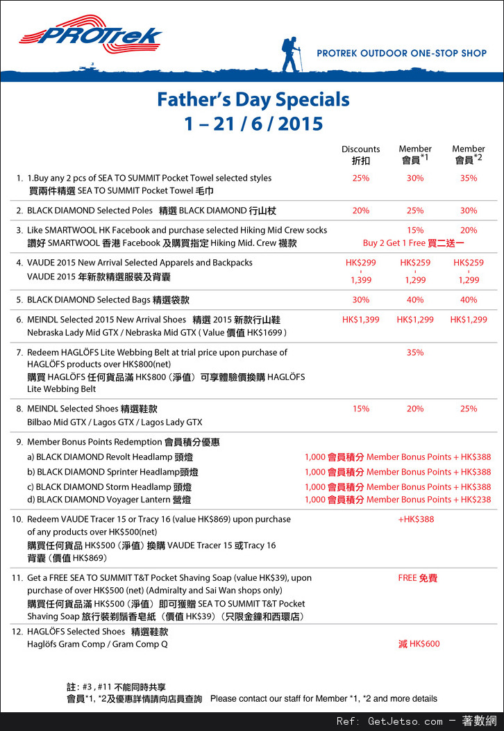 PROTREK Fathers Day Specials(至15年6月21日)圖片3