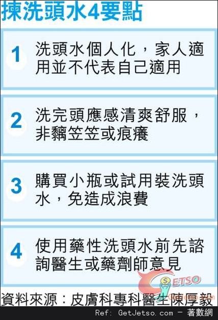 揀錯洗髮露、水太熱，頭屑紛飛圖片1