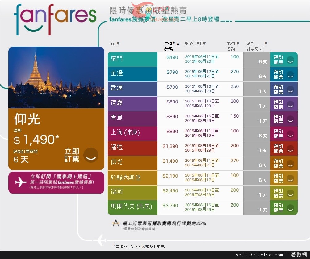國泰及港龍航空fanfares震撼價機票優惠(至15年6月14日)圖片1