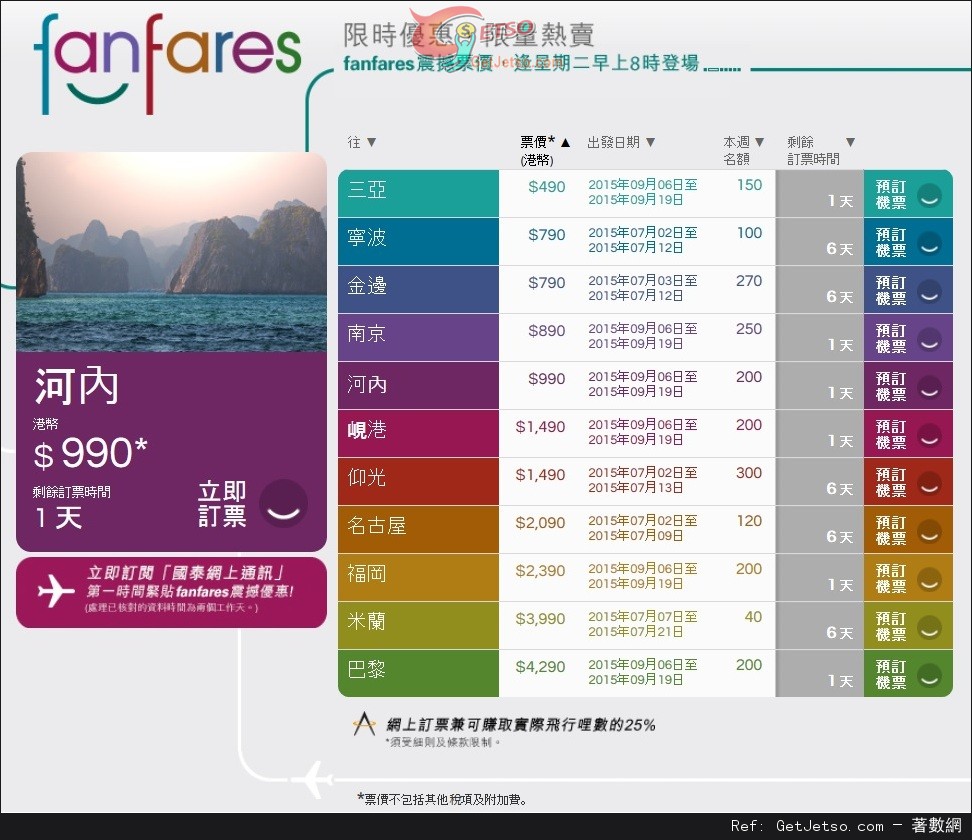 國泰及港龍航空fanfares震撼價機票優惠(至15年7月5日)圖片1