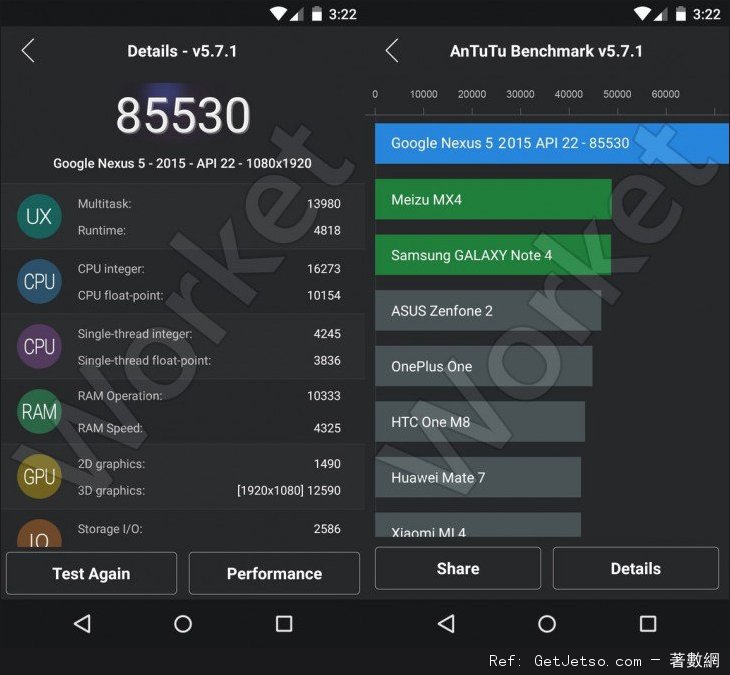 Nexus (2015)疑採用Snapdragon 820 晶片,效能曝光圖片1
