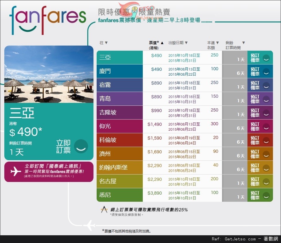 國泰及港龍航空fanfares震撼價機票優惠(至15年8月16日)圖片1
