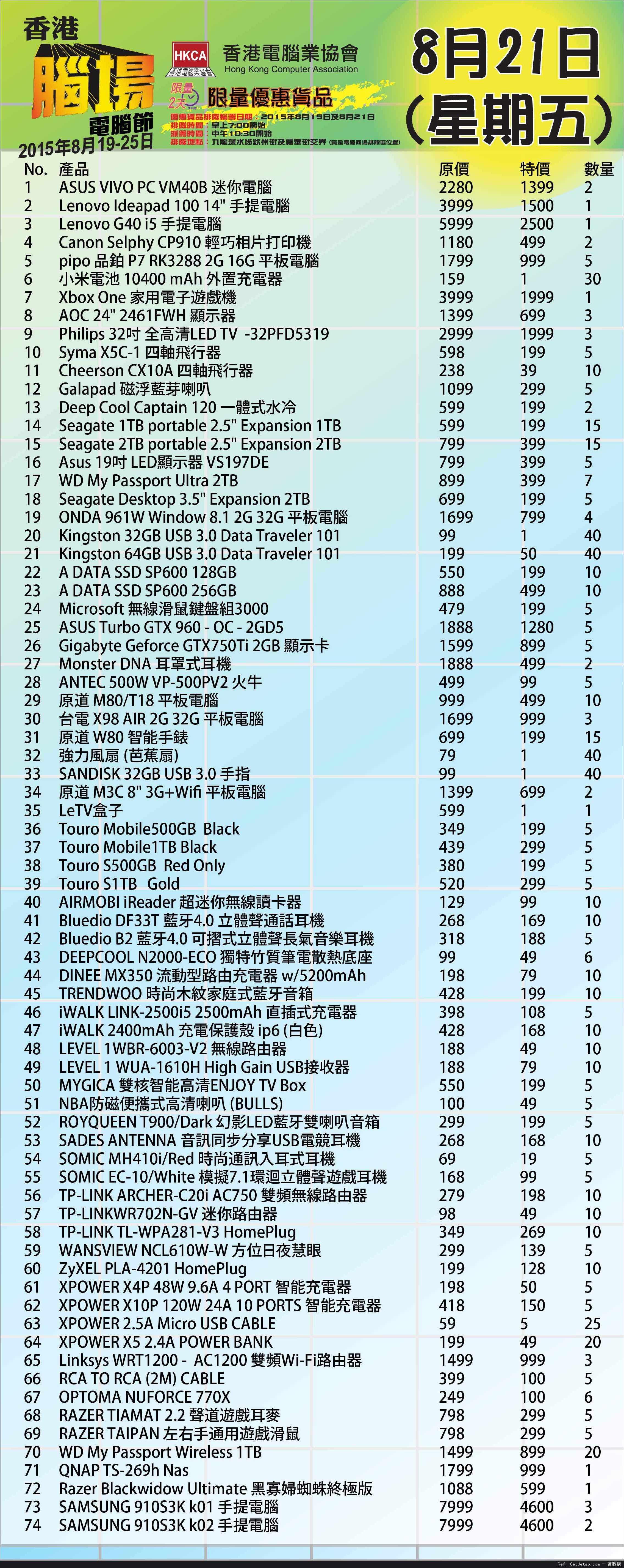 腦場電腦節2015限量優惠貨品(至15年8月25日)圖片2