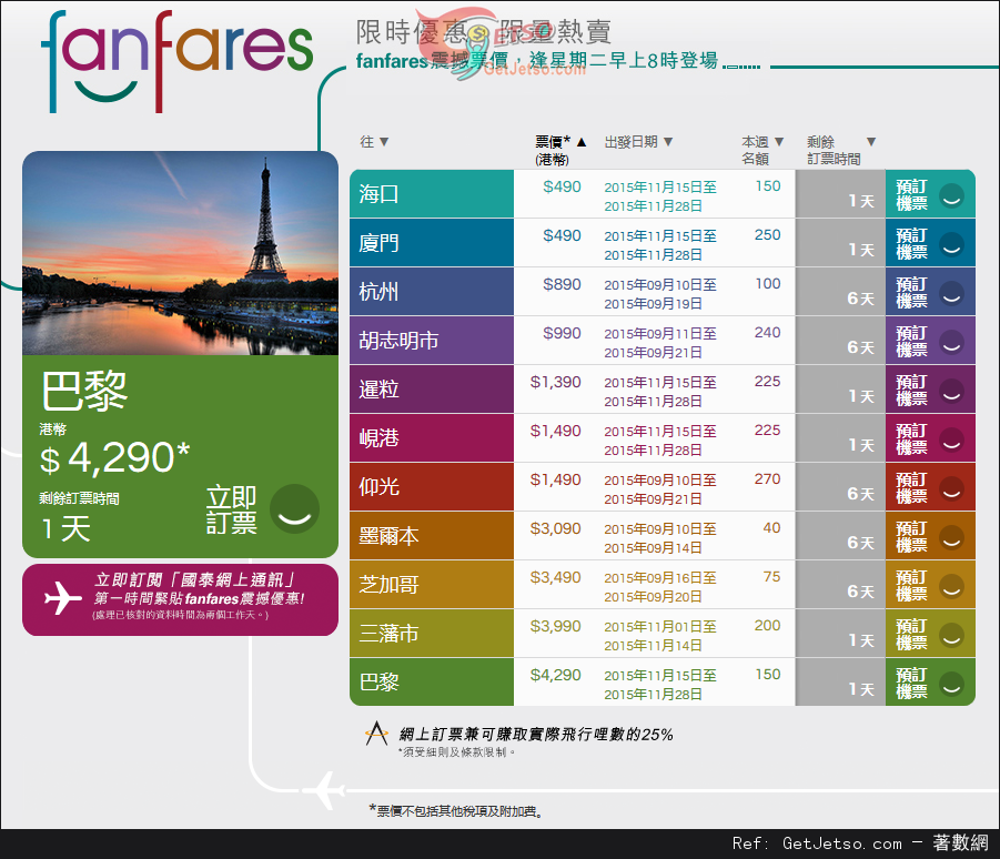 國泰及港龍航空fanfares震撼價機票優惠(至15年9月13日)圖片1
