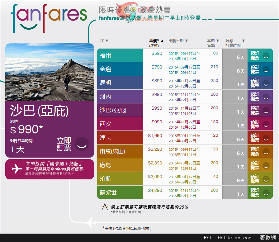 國泰及港龍航空fanfares震撼價機票優惠(至15年9月20日)圖片1