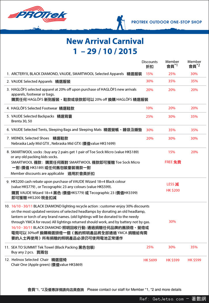 PROTREK New Arrival Carnival 優惠(至15年10月29日)圖片1