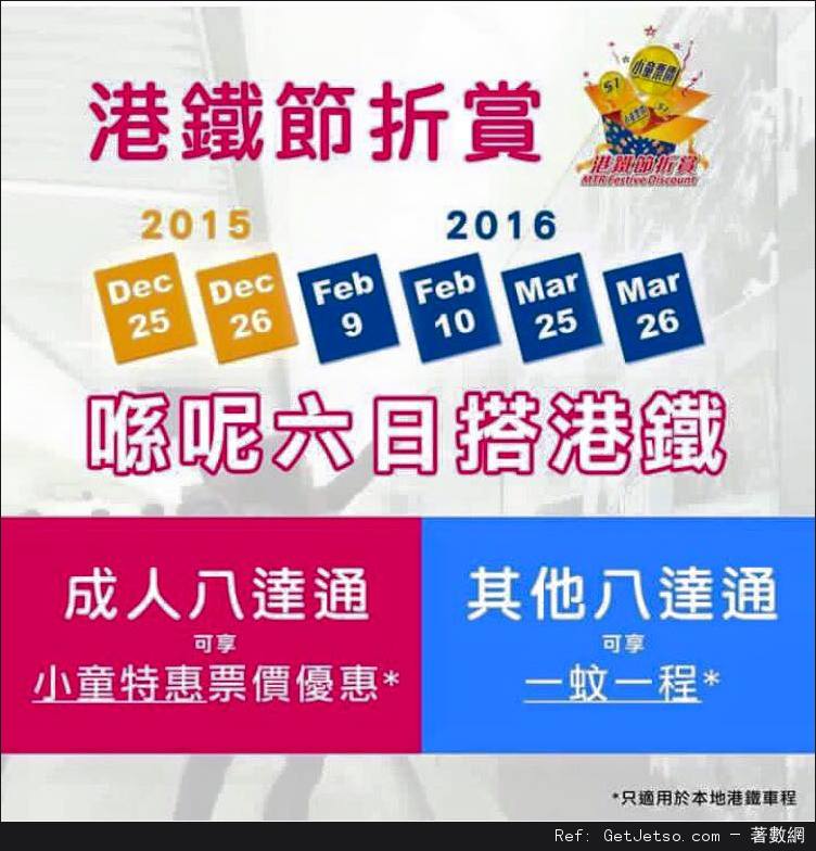 港鐵推聖誕票價優惠：成人八達通享小童價(15年12月26-27日/16年3月9-10,25-26日)圖片1