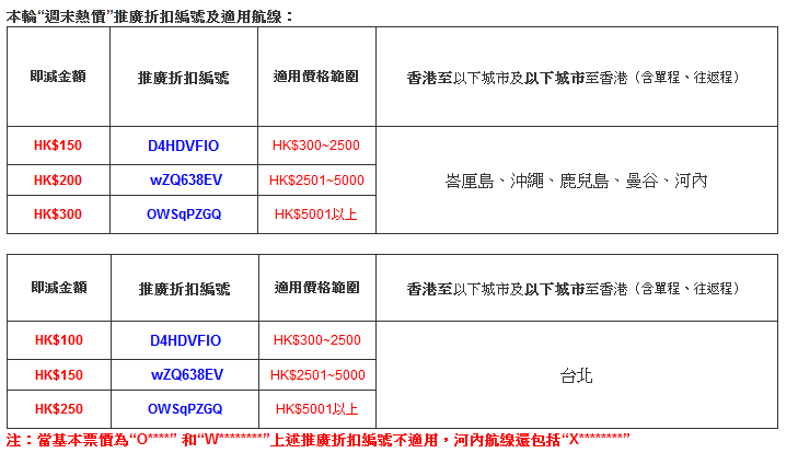 連稅台北8/曼谷7機票優惠@香港航空(至16年1月10日)圖片2