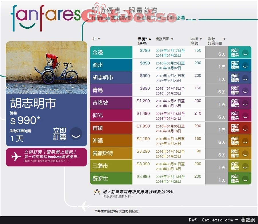 國泰及港龍航空fanfares震撼價機票優惠(至16年1月17日)圖片1