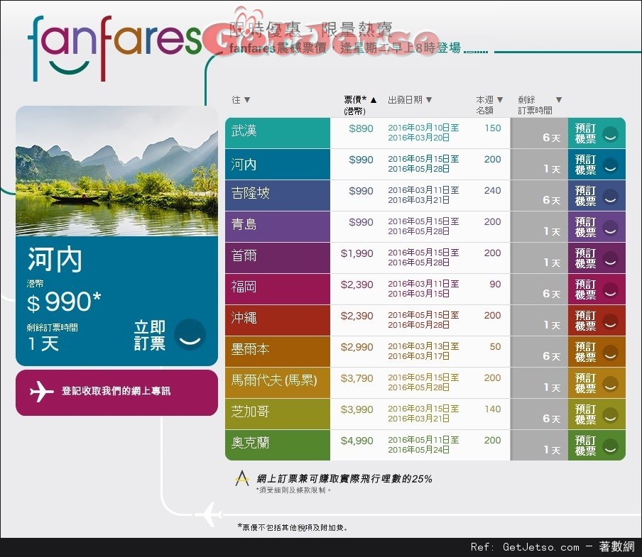 國泰及港龍航空fanfares震撼價機票優惠(至16年3月13日)圖片1