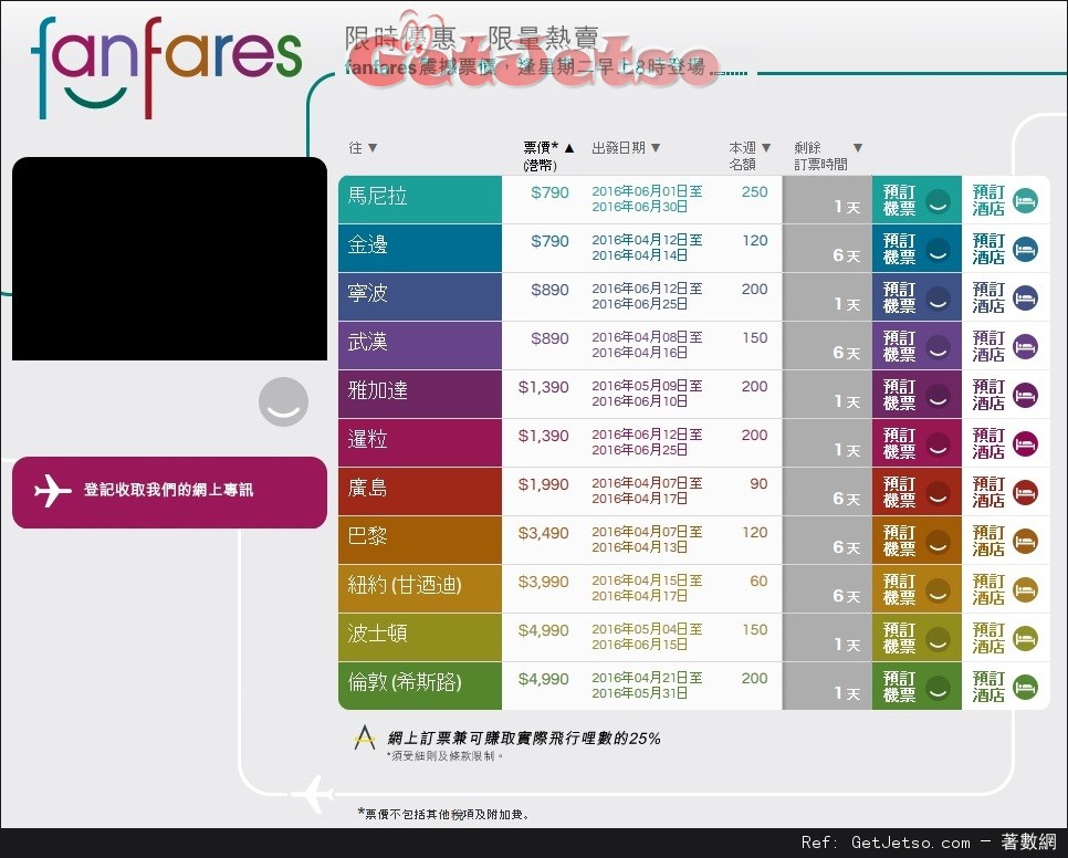 國泰及港龍航空fanfares震撼價機票優惠(至16年4月10日)圖片1