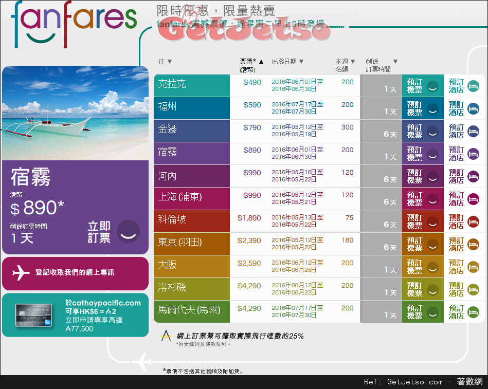 國泰及港龍航空fanfares震撼價機票優惠(至16年5月15日)圖片1