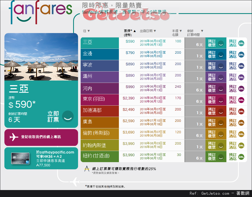 國泰及港龍航空fanfares震撼價機票優惠(至16年6月5日)圖片1