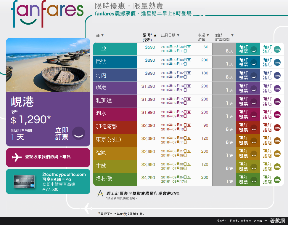 國泰及港龍航空fanfares震撼價機票優惠(至16年7月3日)圖片1