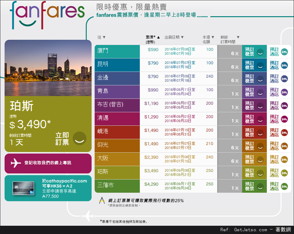 國泰及港龍航空fanfares震撼價機票優惠(至16年7月10日)圖片1