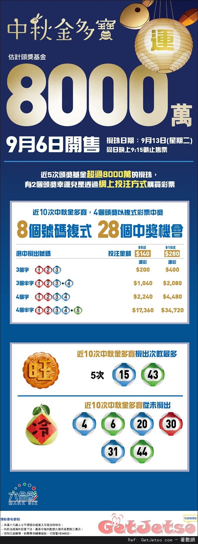 六合彩中秋金多寶頭獎獎金達8000萬(16年9月13日)圖片1