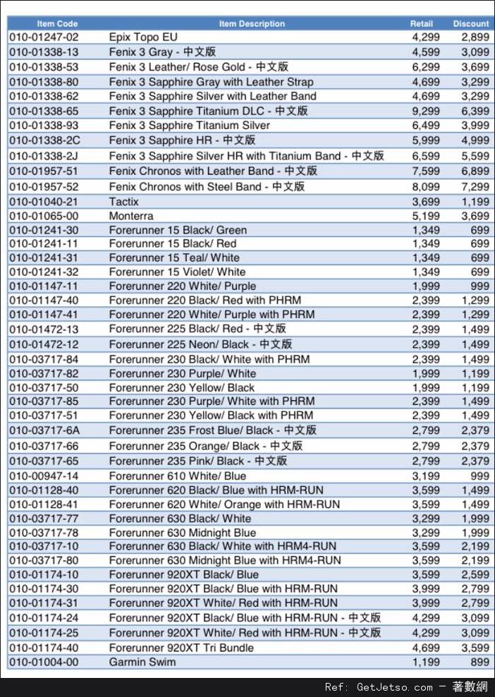 Garmin 年度盤點低至3折開倉優惠(至17年1月26日)圖片3