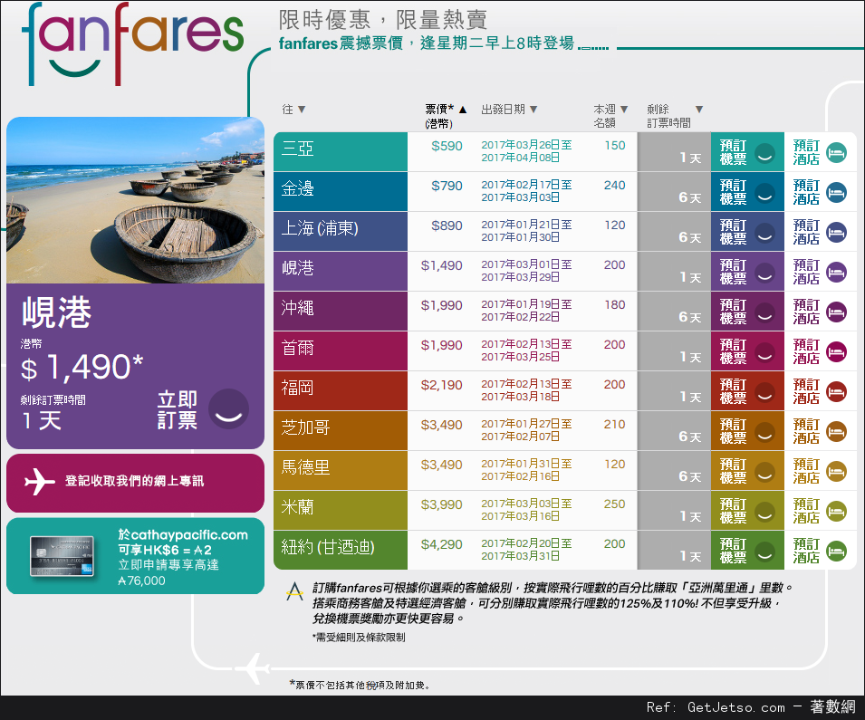 國泰航空fanfares震撼價機票優惠(至17年1月22日)圖片1