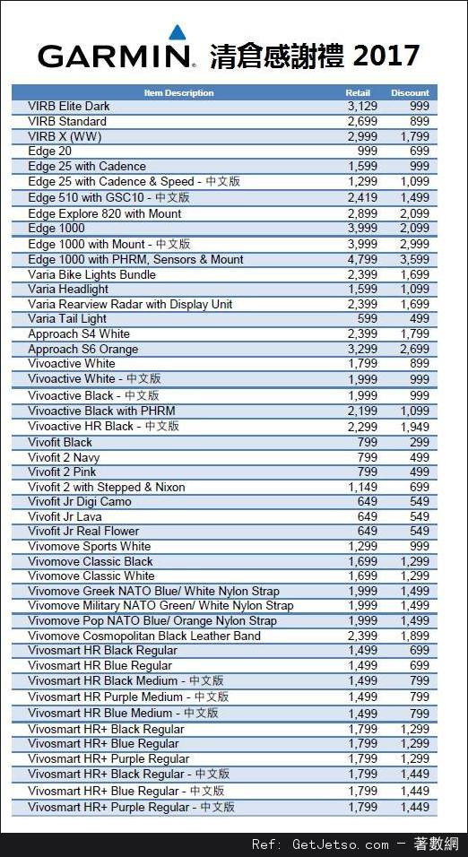 Garmin 年度盤點低至3折開倉優惠(至17年1月26日)圖片2