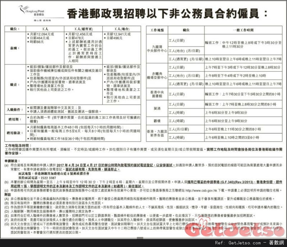 香港郵政招聘非公務員合約僱員時薪(17年4月24-27日)圖片1