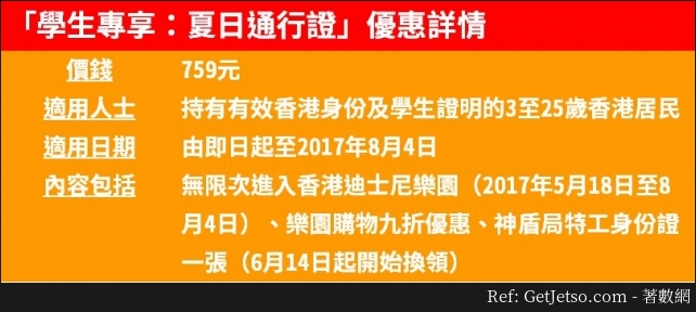 香港迪士尼樂園推學生夏日通行證優惠，9無限次入場(至17年8月4日)圖片2