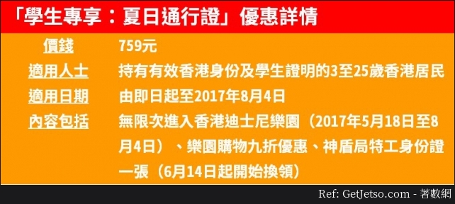 香港迪士尼樂園推學生夏日通行證優惠,9無限次入場(至17年8月4日)圖片1