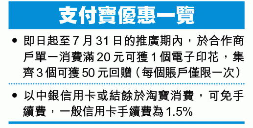 支付寶HK消費回贈優惠(至17年7月31日)圖片1