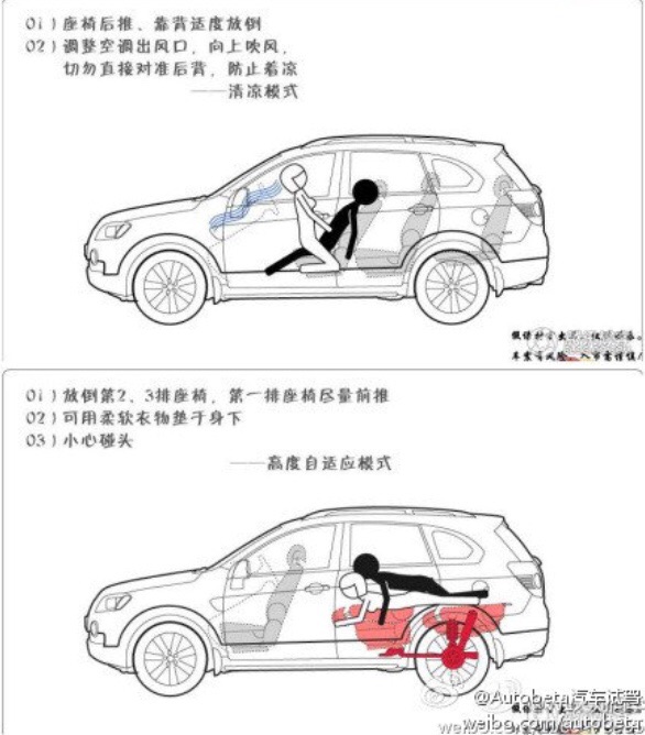 車震12式攻略，今天你車震了嗎圖片3