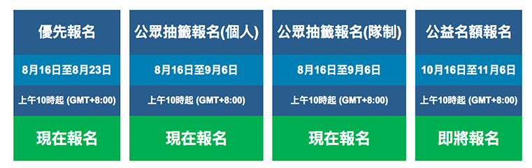 渣打香港馬拉松2018 報名詳情(17年8月16日起開始報名)圖片1